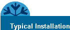 Typical Installation